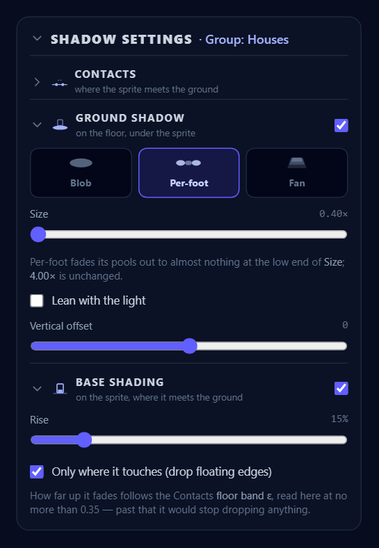 Switching a group to Per-foot: the mode picker swaps Fan spread and vertical shadows for Lean with the light, and the Size note appears.