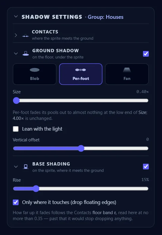 Switching a group to Per-foot: the mode picker swaps Fan spread and vertical shadows for Lean with the light, and the Size note appears.